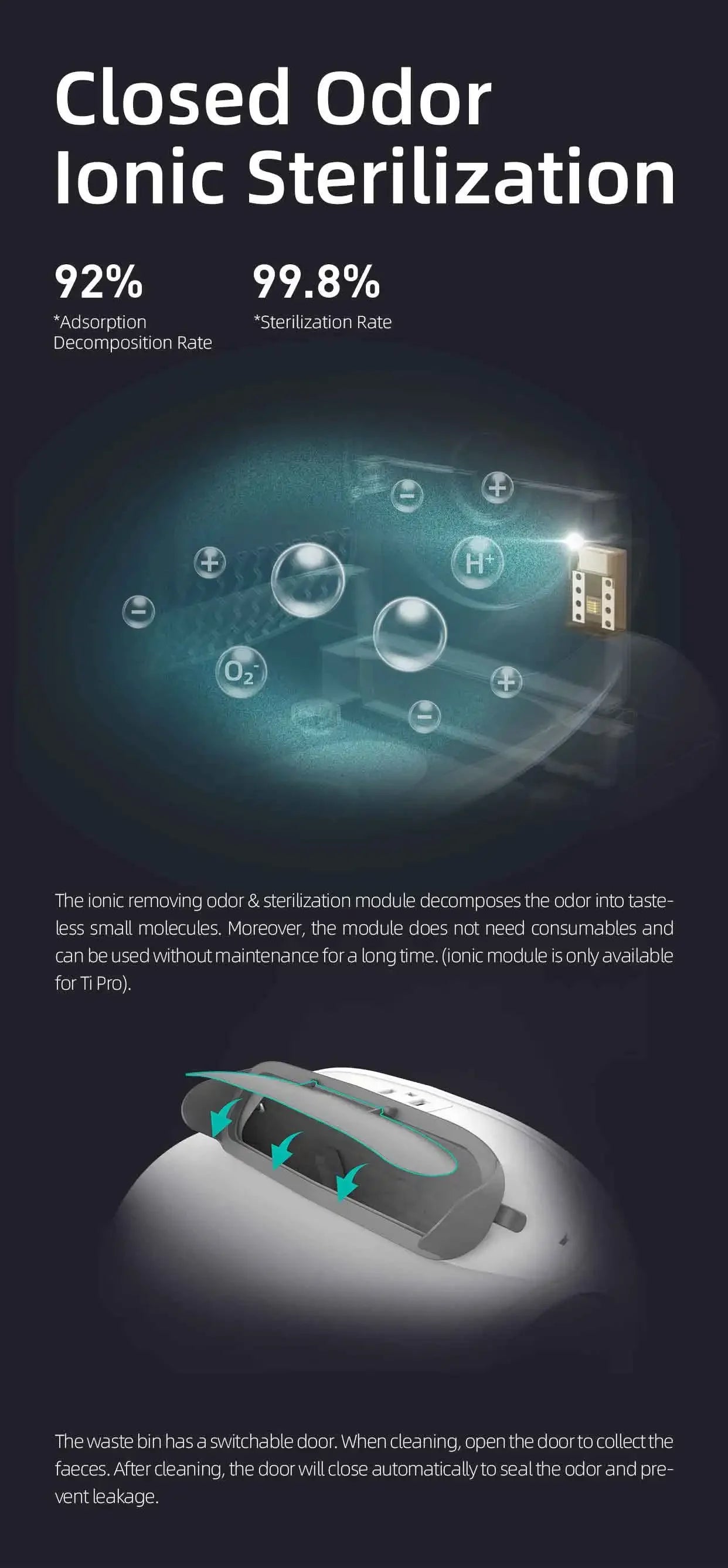 65L Automatic Smart Cat Litter Box Self Cleaning Fully Enclosed Large Cat Toilet Litter Tray