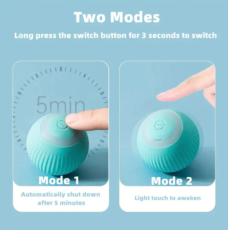 RolliPup Smart Cat Ball Toys